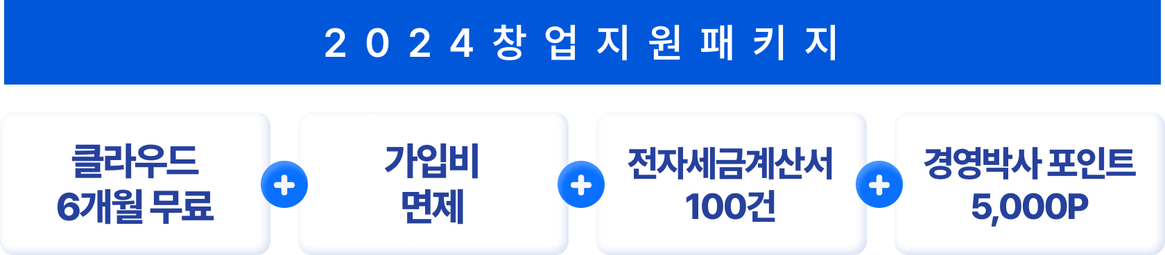 경영박사 2024 창업 지원 패키지